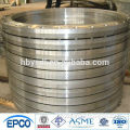 Carbon Steel Forged Flange Manufacturer